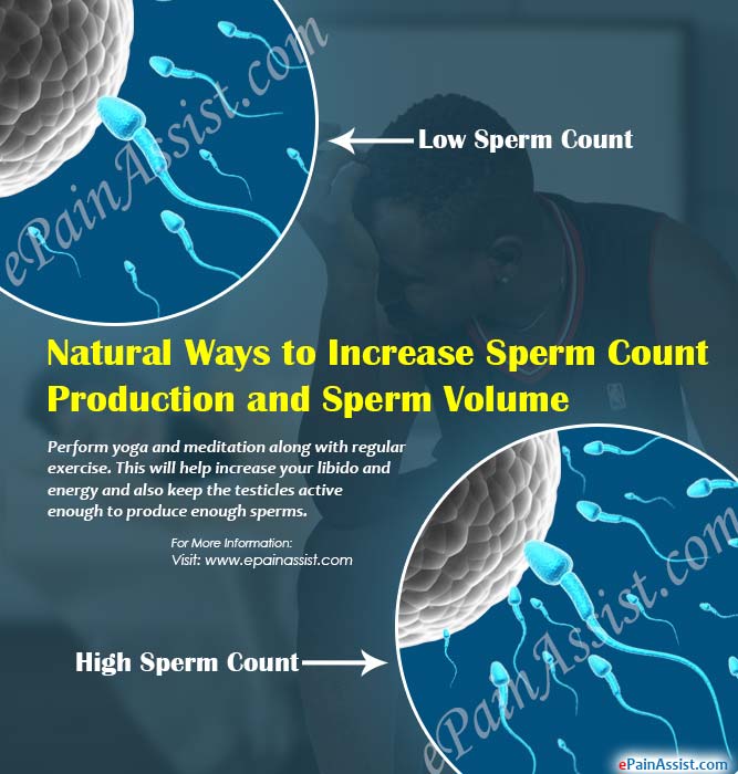 Can anibiotics lower sperm count
