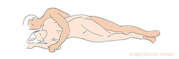 best of Quiz Your ideal sex position