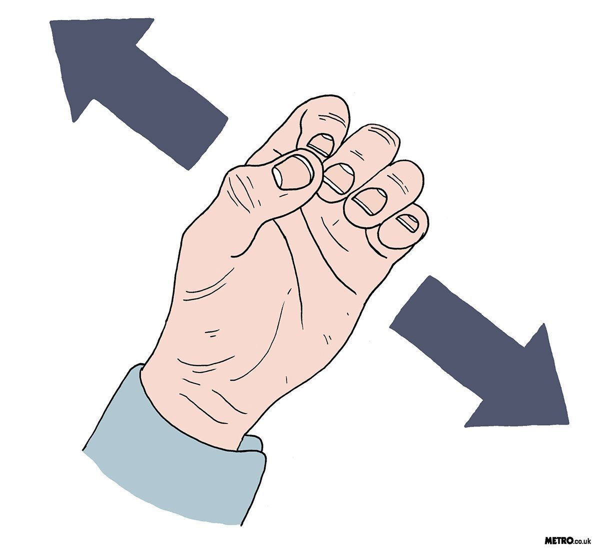 Thumb and forefinger when throw slider