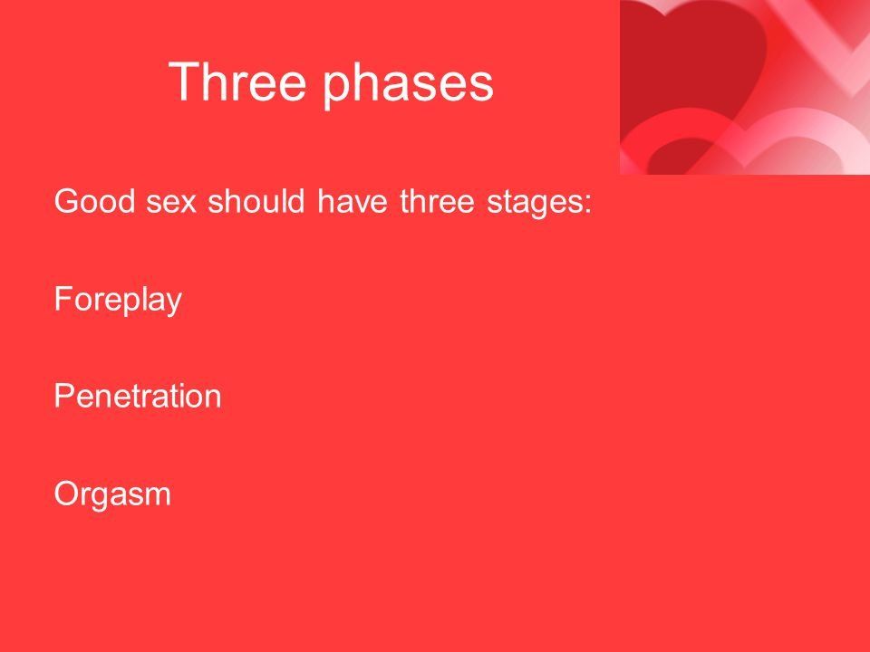 Phases to orgasm images