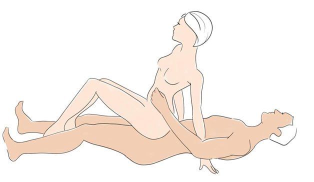 Dragonfly reccomend Your ideal sex position quiz
