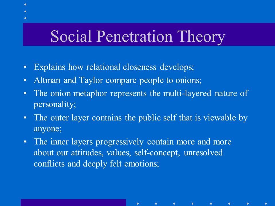 New Y. reccomend Critique + social penetration theory