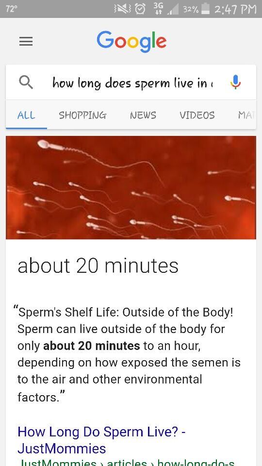 Zelda reccomend Lifespan of sperm outside womb