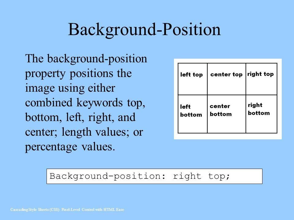 Css background position bottom