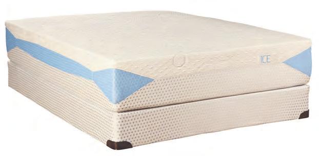 Review milan latex mattress european