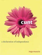 Etymology of the word cunt