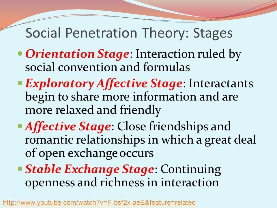 Grinch reccomend Critique + social penetration theory