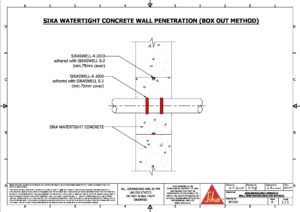 Penetration pipe seal wall